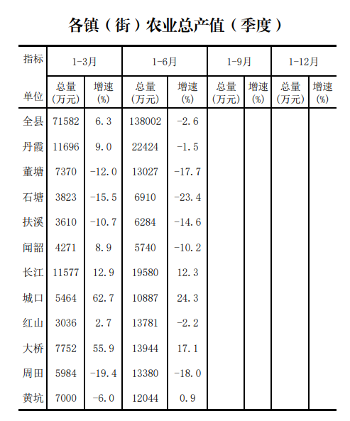 1671805952769274.png image.png