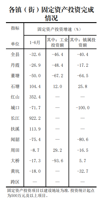 1671805962473674.png image.png