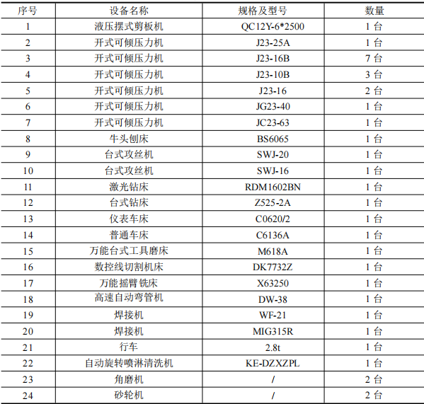 1677205552560163.png image.png