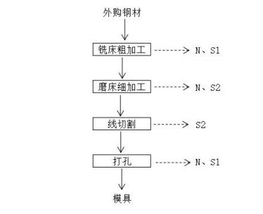 1677205869480705.png image.png