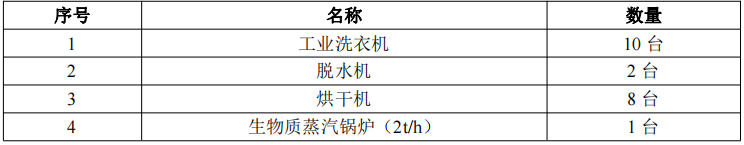 1677209610909280.png image.png