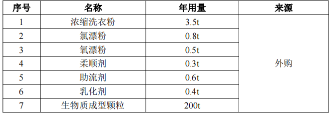 1677209645604612.png image.png