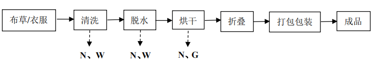 1677209735957547.png image.png