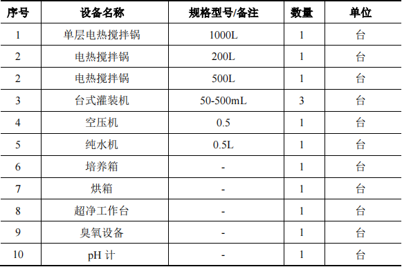 1677221826388064.png image.png