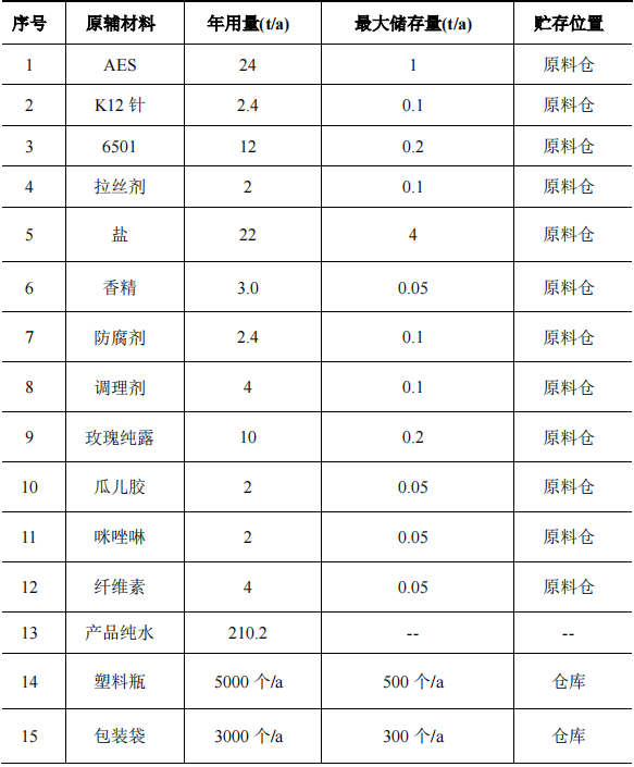 1677221851767884.png image.png