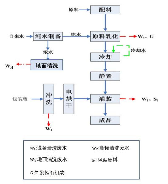 1677221925225012.png image.png