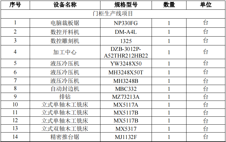 1677292466337207.png image.png