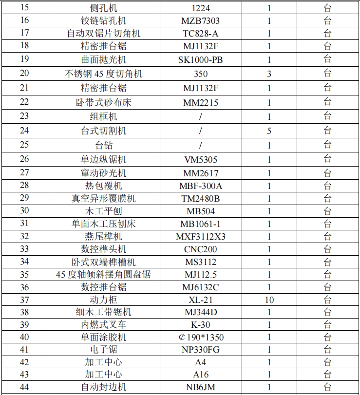 1677292500925386.png image.png