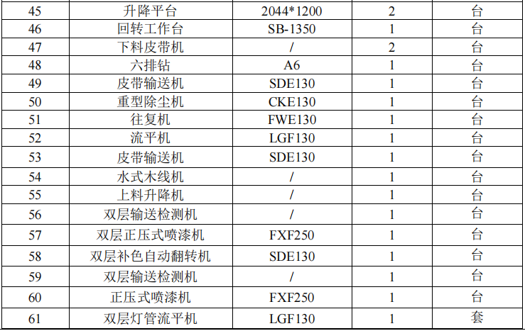 1677292518452271.png image.png