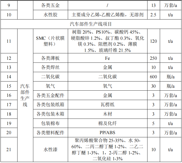 1677292586697062.png image.png