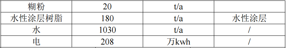 1677313691148237.png image.png