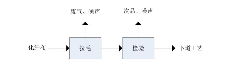 1677313777571866.png image.png