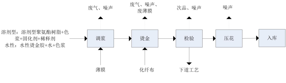 1677313810788180.png image.png