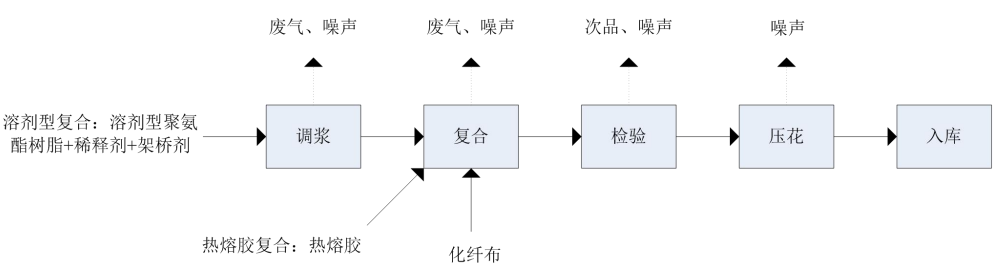 1677313860816709.png image.png