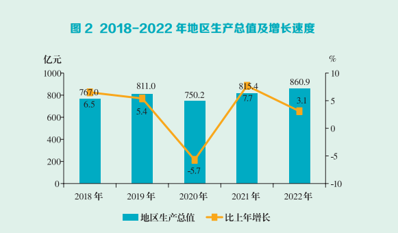 1681116465748166.png image.png