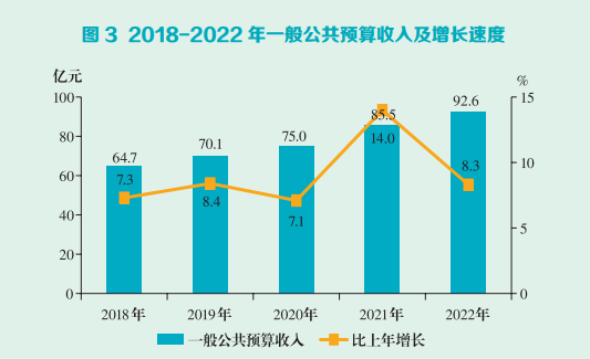 1681116485300218.png image.png