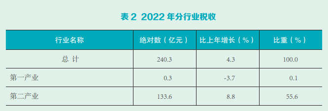 1681116506294085.png image.png