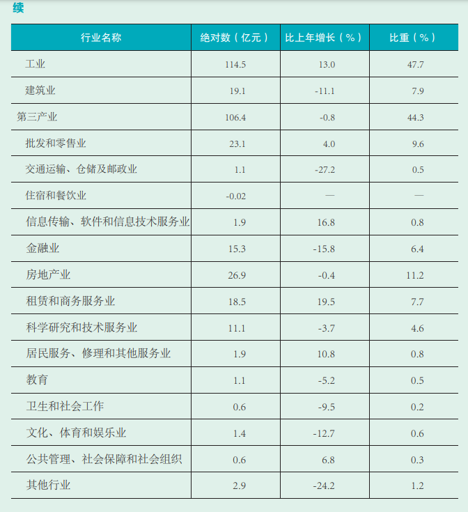 1681116519806687.png image.png