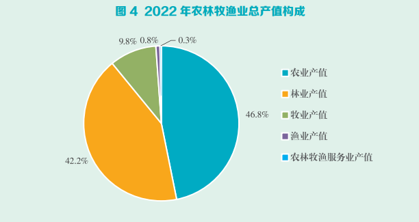 1681116538651899.png image.png