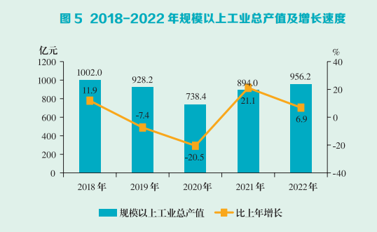 1681116552126578.png image.png