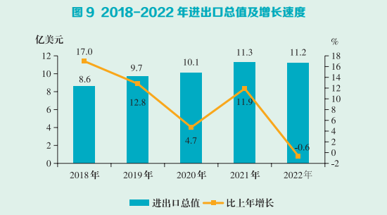 1681116652387630.png image.png