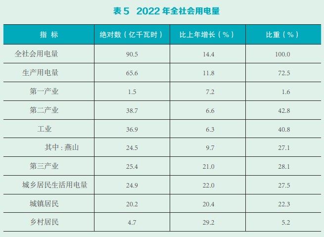 1681116708152794.png image.png