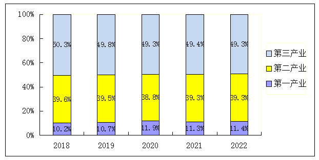 1681874934544635.png image.png