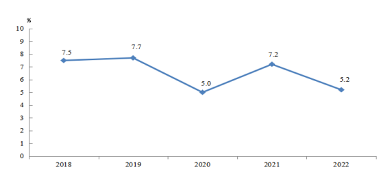 1681875005835877.png image.png