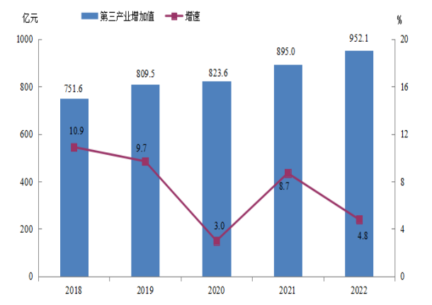 1681875022839981.png image.png