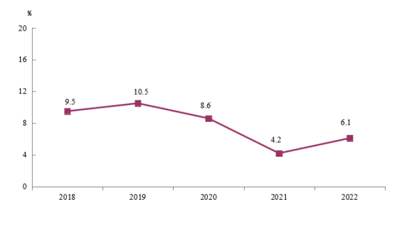 1681875032286014.png image.png