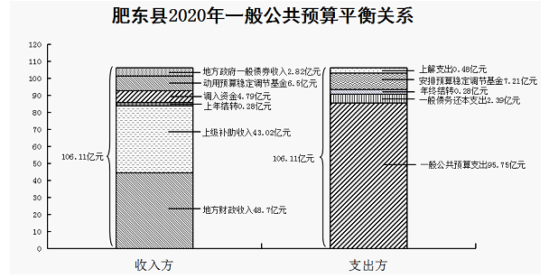 1684135521242290.png image.png