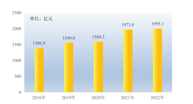 1684312845312876.png image.png