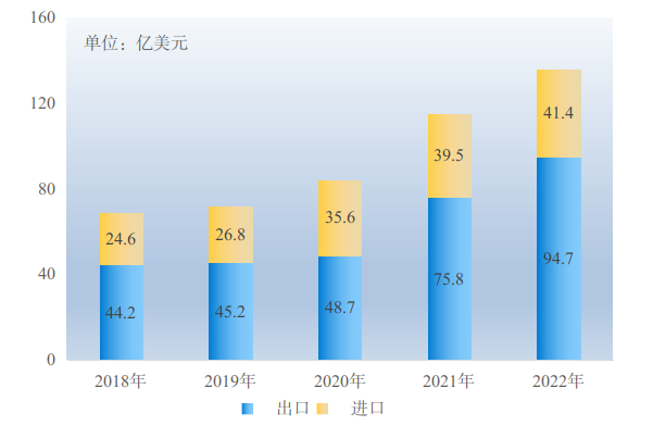 1684312867752095.png image.png