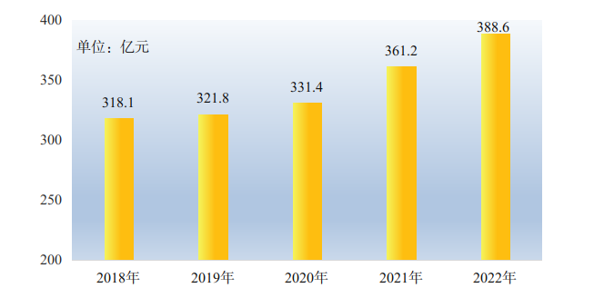 1684312879673519.png image.png