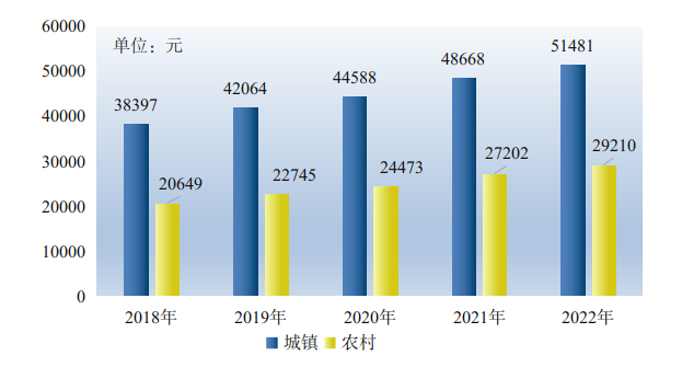 1684312897868784.png image.png