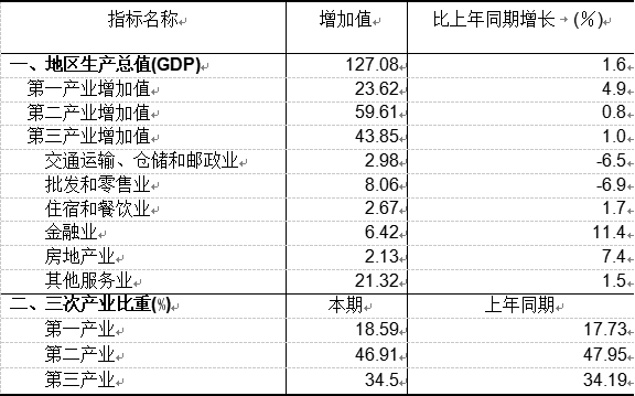 1684832462730497.png wps1.png