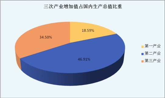 1684832487234066.jpg wps3.jpg