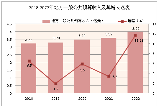 1684832548746851.png wps5.png