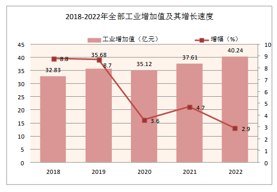 1684832723761810.png image.png