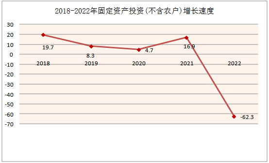 1684832885966669.png image.png