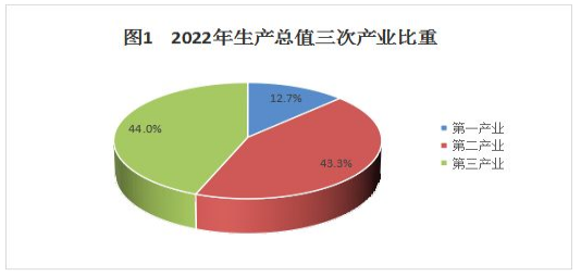 1685500785890538.png image.png