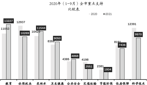 7b0a202020202263686172745265734964223a20223230343731303132220a7d0a