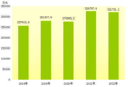 1688197721787528.jpg wps5.jpg