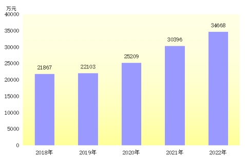 1688197730890895.jpg wps6.jpg