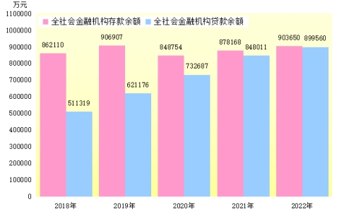 1688197745637692.jpg wps7.jpg