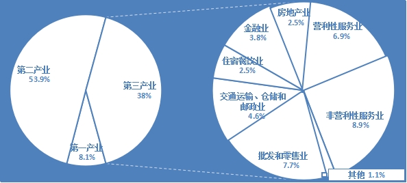 1689679724640927.jpg wps11.jpg