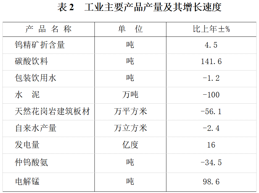 圖片7.png 圖片7.png