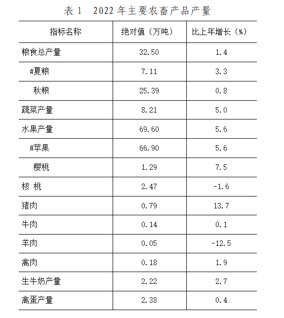 1690016542527772.png image.png