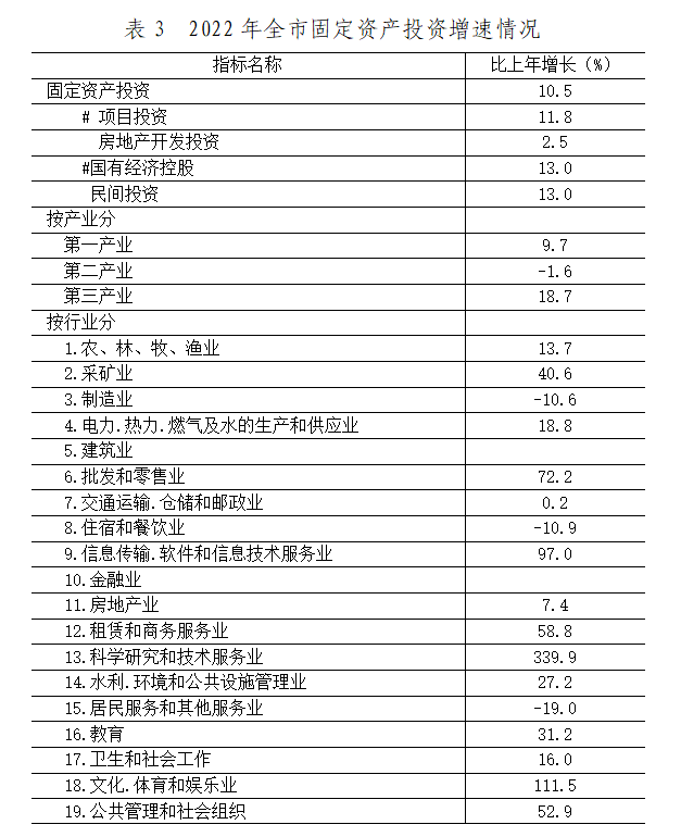 1690016579160570.png image.png