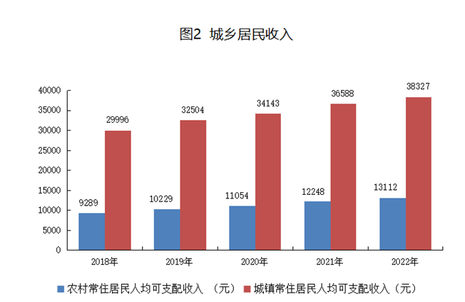 1690016611408897.png image.png